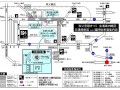 秩父音頭まつり会場案内図